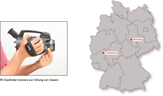 Flir GF 320 und Standorte